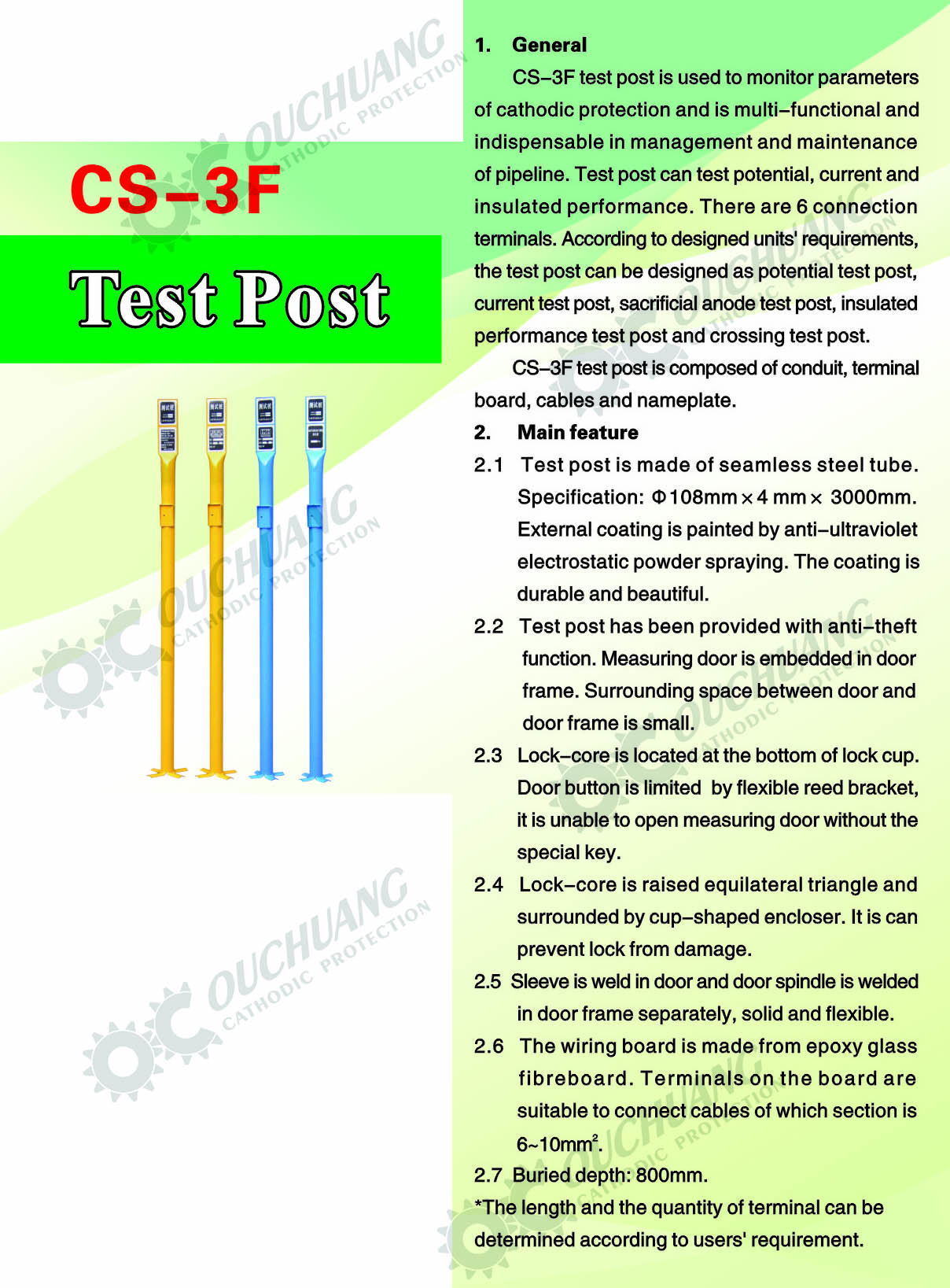 Test Post